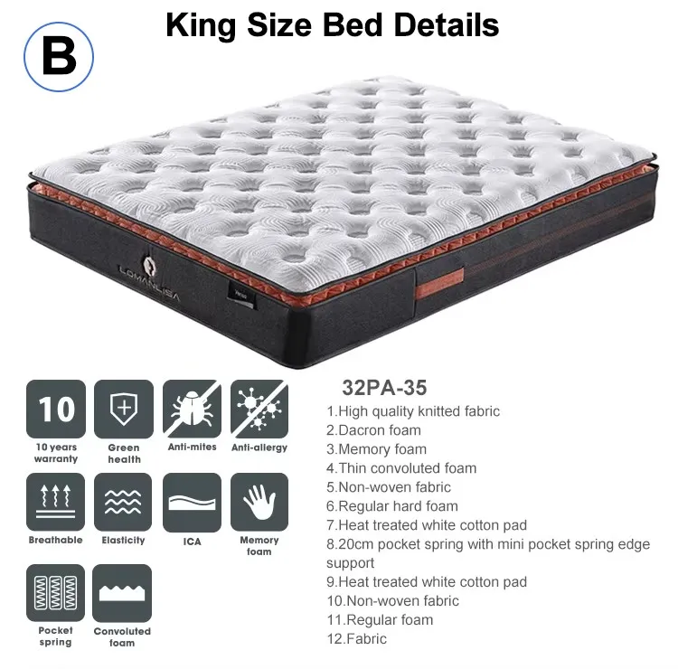 onebed mattress onebed mattress