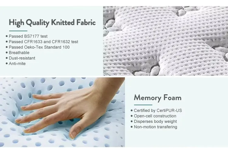 full size mattress set under $200 full size mattress set under $200